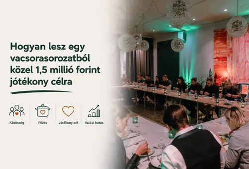 Hosszú asztalnál ülő vendégek egy jótékonysági vacsorán, díszkivilágítással